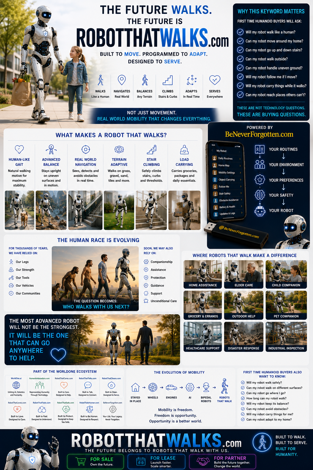 RobotThatWalks.com